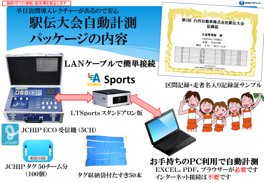 JCHIP+LTSports スタンドアロン版駅伝パッケージを160万円（税抜）でご提供いたします